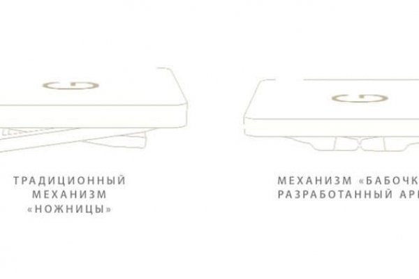 Кракен тор