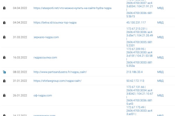 Рабочая ссылка кракен в тор